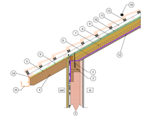 norgeshus rafters prefabricated house